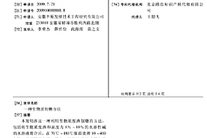 生物質制糖方法