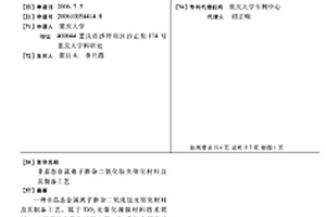 非晶態金屬離子摻雜二氧化鈦光催化材料及其制備工藝