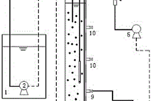 菌絲球促進好氧污泥顆?；姆椒?>						
					</div></a>
					<div class=
