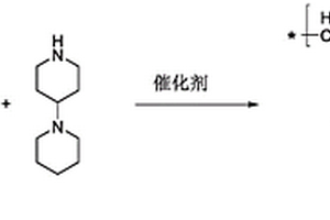 以4-哌啶基哌啶為配體的螯合樹脂及其制備方法和應用