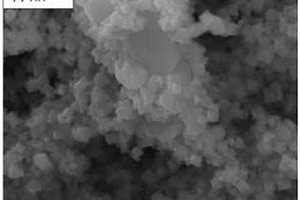 CdIn2S4納米八面體修飾Ta<sub>3</sub>N<sub>5</sub>核殼復合光催化劑的制備方法