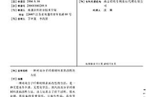 對高分子纖維材料表面改性的方法