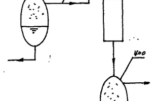 水變汽采暖方法與蒸汽直熱機