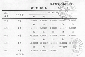 使用I2和KI進行黃金精煉的方法