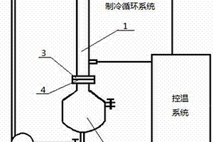 熔融結晶法濃縮稀硫酸