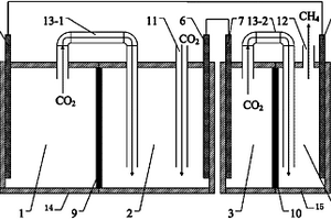 微生物電化學CO2捕捉系統