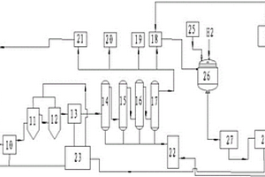 N-(1-乙基丙基)-3,4-二甲基苯胺連續化生產系統及方法