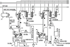 用于1,1,2-三氯乙烷生產的精餾系統