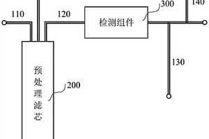 凈水設備