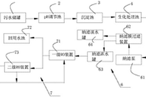 河道重金屬污染水體修復系統及方法