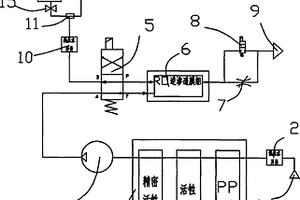 RO逆滲透飲水機