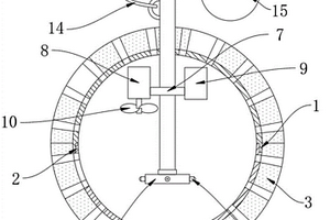 高分子環保泡棉球