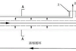 管式錯向過濾組件