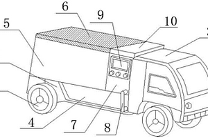 太陽能校園環(huán)保車