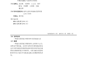 磁分離型復合吸附材料及其制備方法