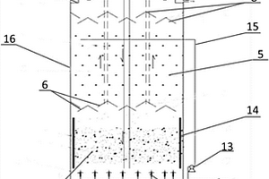 電場強化厭氧反應器
