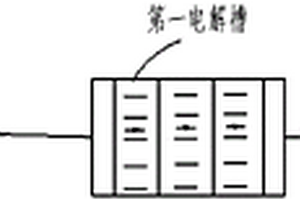 堿性蝕刻廢液的再生循環系統