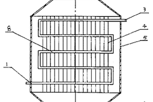 空氣換熱器