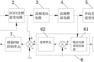電化學水處理電源控制系統