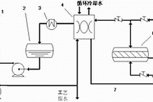 新型吸附罐解吸尾氣熱能回收系統