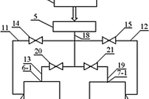 造紙廠污水復合生態工藝處理系統