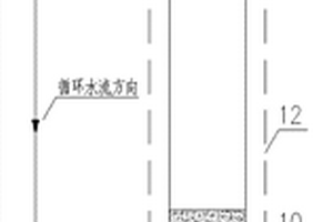 自帶沉淀區的芬頓反應器