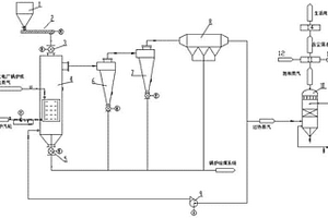 火電廠抽蒸汽間接換熱干燥低階煤綜合利用系統