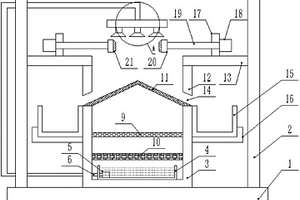具有快速冷卻和清理功能的數控加工機床操作臺