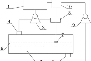化纖紡絲冷卻系統