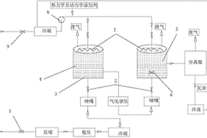 瓦斯氣烷烴水合物提純系統