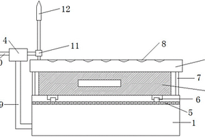 新型建筑環保工程清洗臺