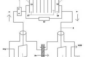 微生物燃料電池供電滲析的脫鹽系統