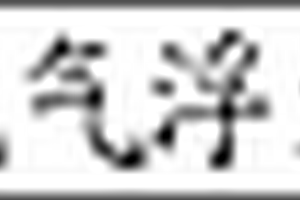 煤液化含氰污水處理系統