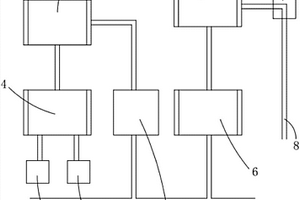 水資源回收利用系統