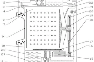 離心擠壓滾筒洗衣機