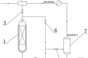 用于合成酰胺類涼味劑的固定床反應系統