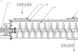 有機固廢快速混料設備