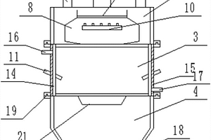 工業固廢等離子氣化環保處理器