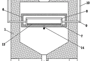 利用工業固廢生產水泥用轉運裝置
