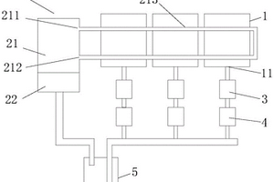 用于處理固廢橡膠的環保裂解設備及其生產工藝