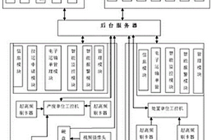 工業固體廢物全過程實時監控系統及方法
