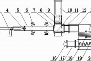 有機固廢無氧熱解進料裝置