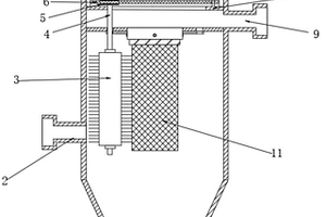 固廢處理用布袋除塵器