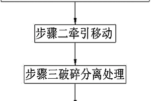 建筑工程固廢垃圾環?；厥绽梅椒?>						
					</div></a>
					<div class=