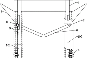 醫療固廢無害化處理用焚燒爐