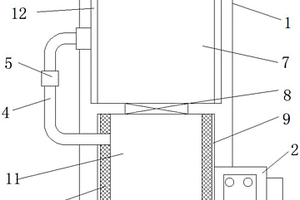 含油固廢低溫熱解爐用快速除濕加熱裝置