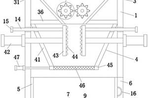 用于環保的固體廢料預處理設備