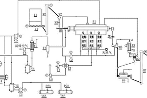 含油固廢無害化連續處理系統
