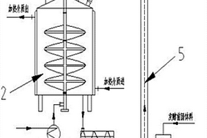 提高倉式發酵固體有機肥腐熟度的方法及其裝置