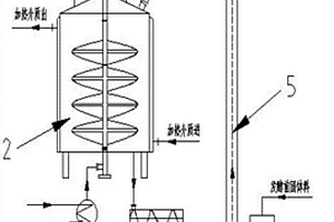 提高倉式發酵固體有機肥腐熟度的裝置
